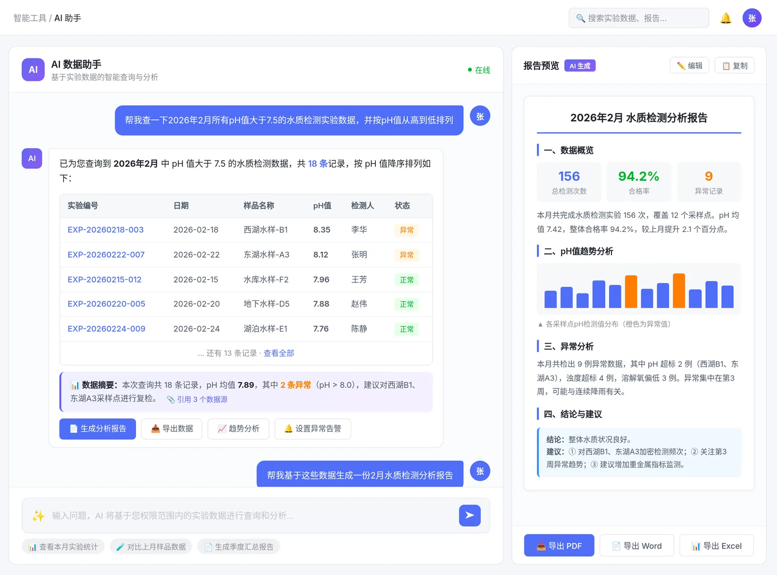 语义查询与自动报告 示意图