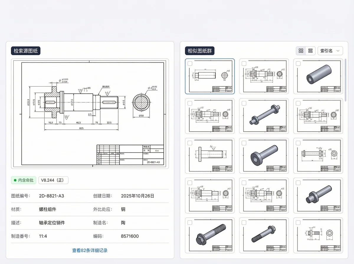 相似图检索 示意图